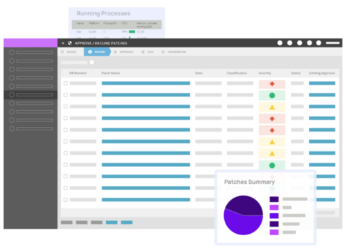 RMM Entreprise informatique 