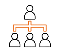 Payroll - Facilitate human resources and administration of your company.